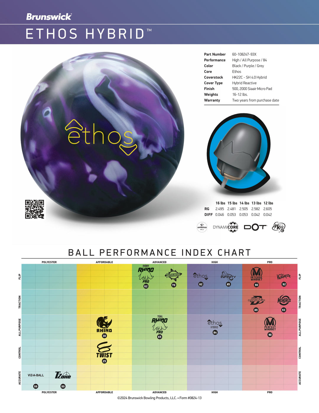 Top Brunswick Fusion Hibrit