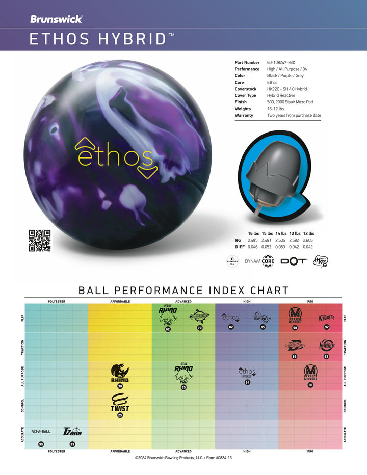 Kula Brunswick Fusion hybrydowy