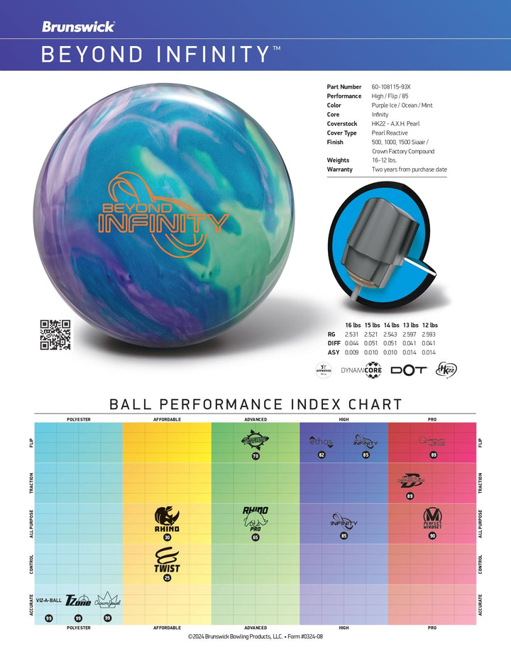 Boule BEYOND INFINITY - Bowling Stars