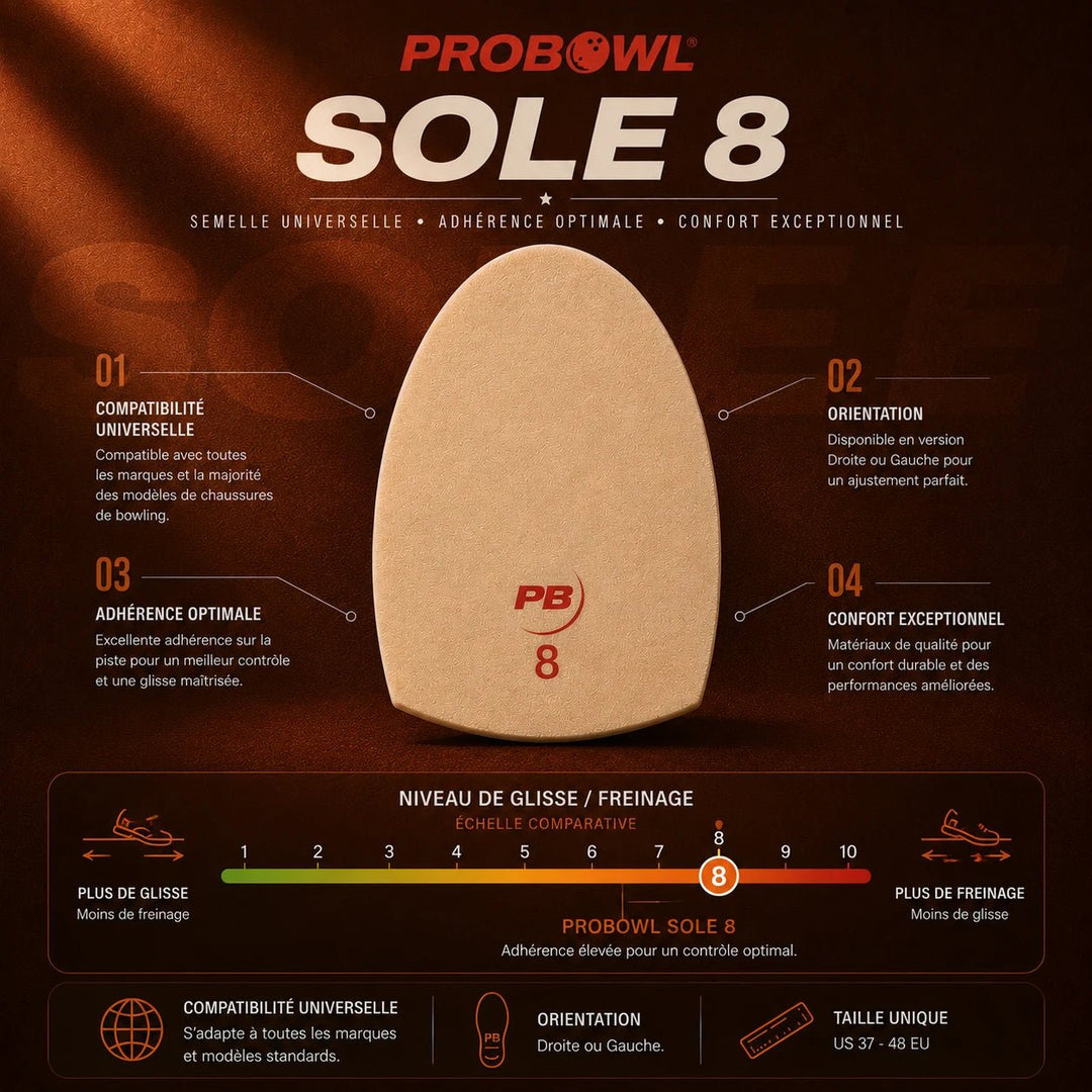 PROBOWL Sole 8 - Taille Unique EU - Bowling Stars