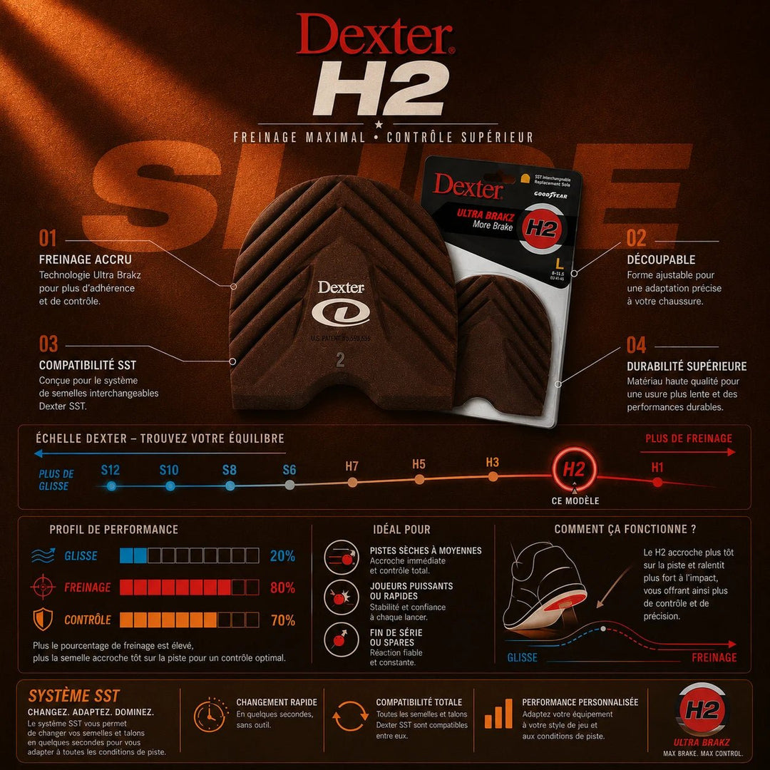 Talon Dexter H2 Ultra Brakz - Rouge, Freinage Intensifié - Bowling Stars